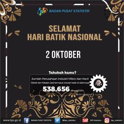 Hari Batik Nasional 