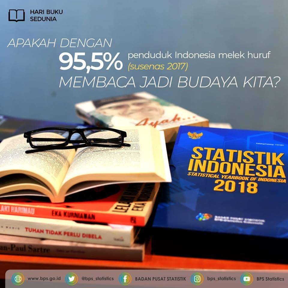 Adakah buku yang #SahabatData baca saat ini?