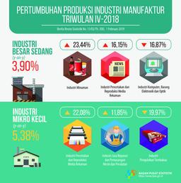 Produksi Industri Kulit Tumbuh Paling Tinggi Selama Tahun 2018