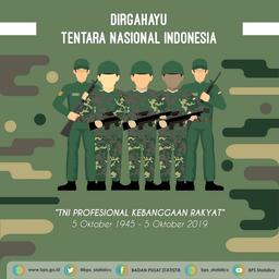 Dirgahayu Tentara Nasional Indonesia