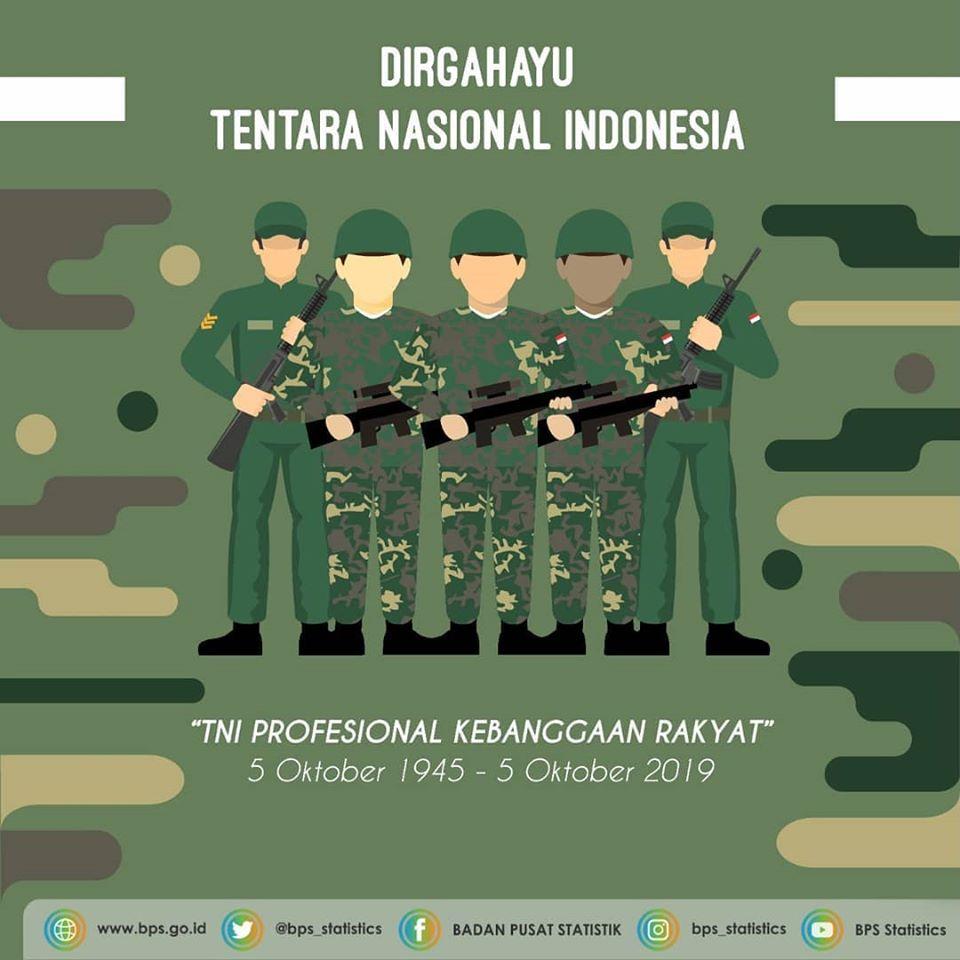 Dirgahayu Tentara Nasional Indonesia