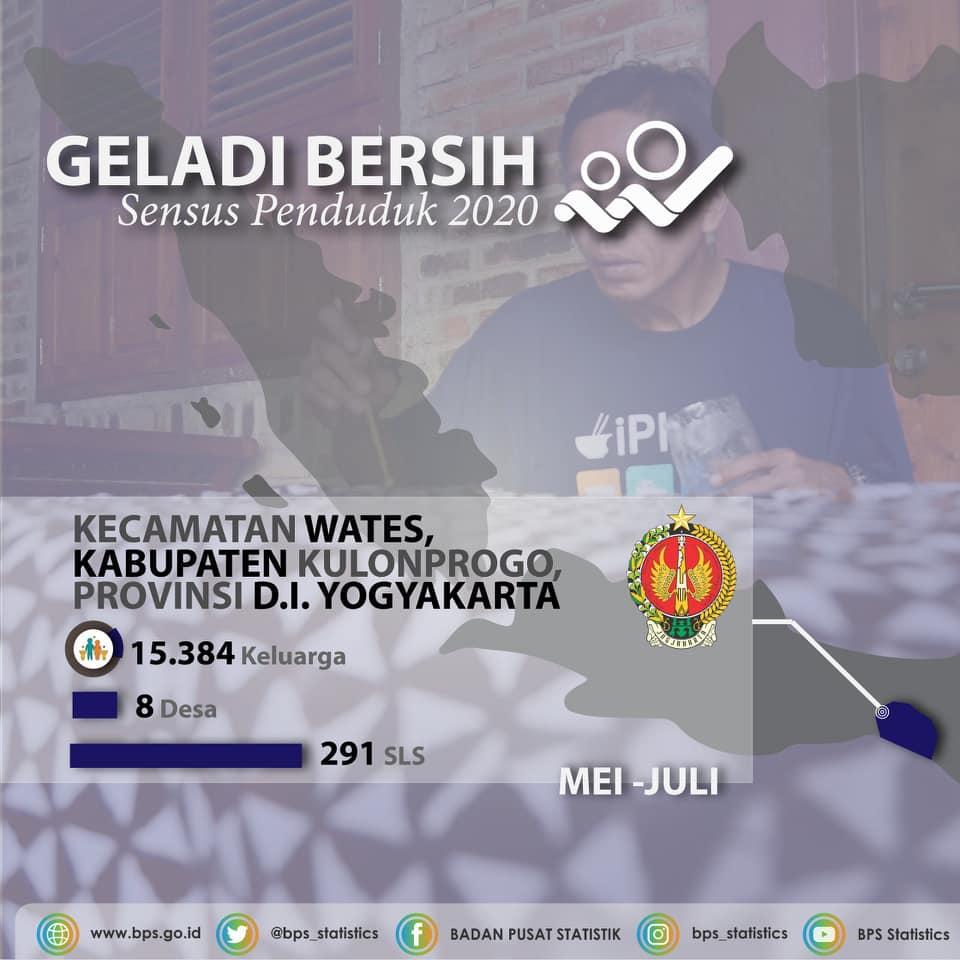 Geladi Bersih di tiga wilayah di Indonesia.