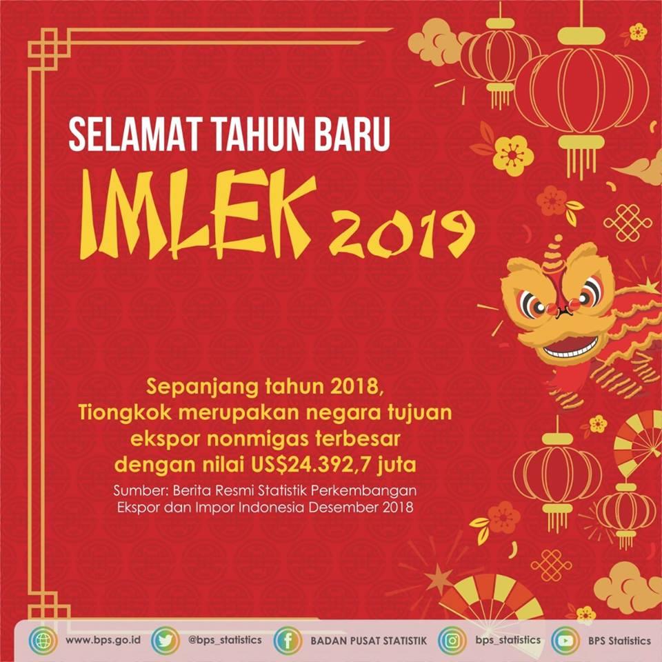 Selamat Tahun Baru Imlek 2019! #GongXiFaCai