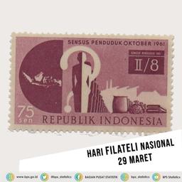 Hari Filateli Nasional