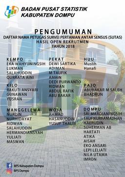 Pengumuman Hasil Seleksi Calon Petugas Sutas 2018 BPS Kabupaten Dompu 