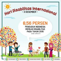 Hari Disabilitas Nasional 2018