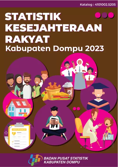 Statistik Kesejahteraan Rakyat Kabupaten Dompu 2023